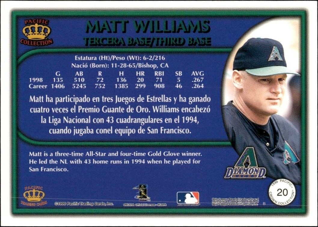 1999 Pacific Crown Collection Matt Williams #20 baseball trading card back