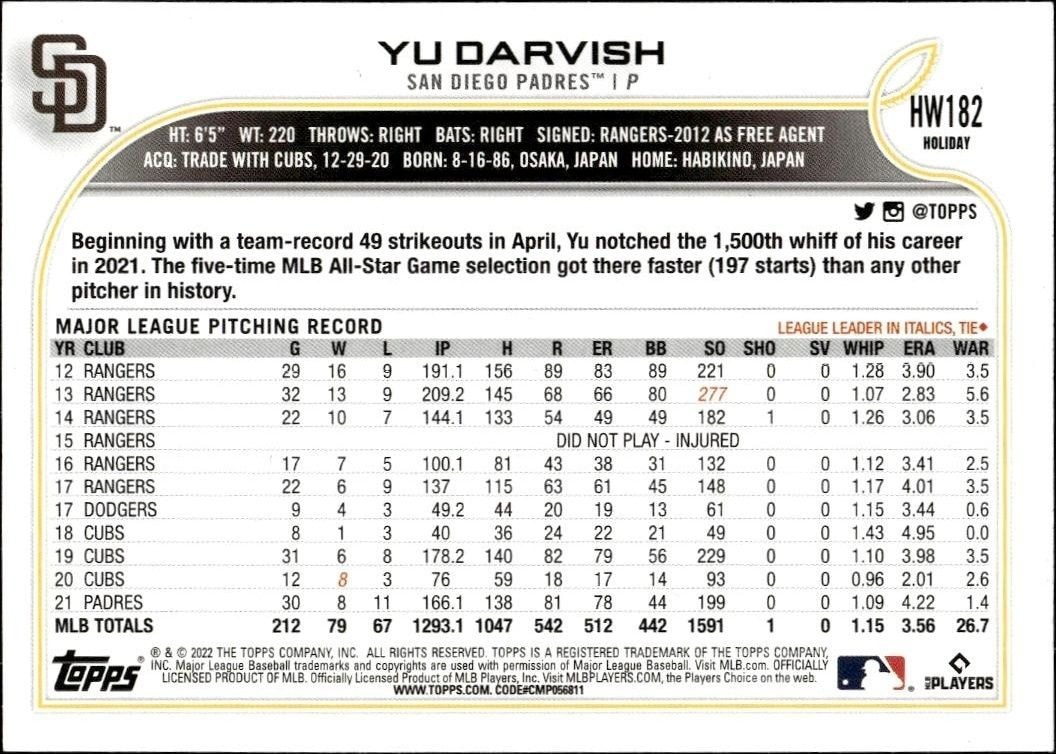 2022 Topps Holiday Yu Darvish #HW182 baseball trading card back