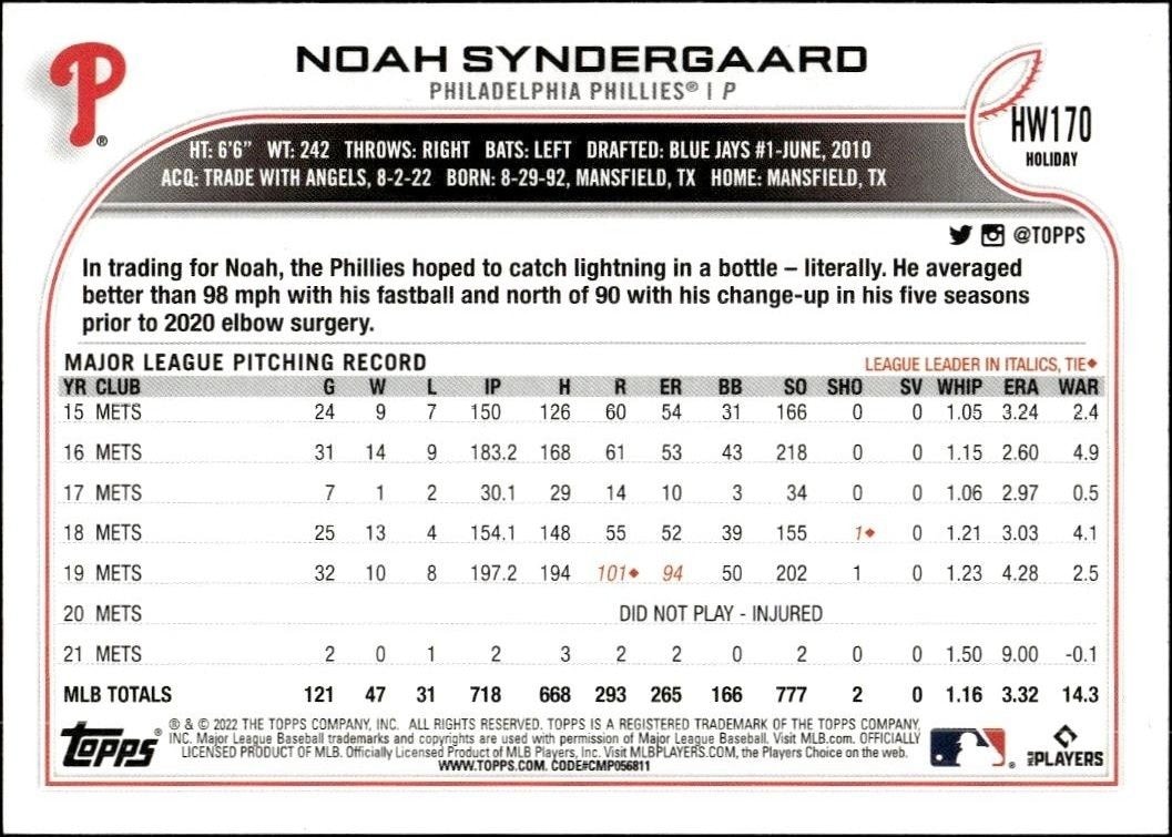 2022 Topps Holiday Noah Syndergaard #HW170 baseball trading card back