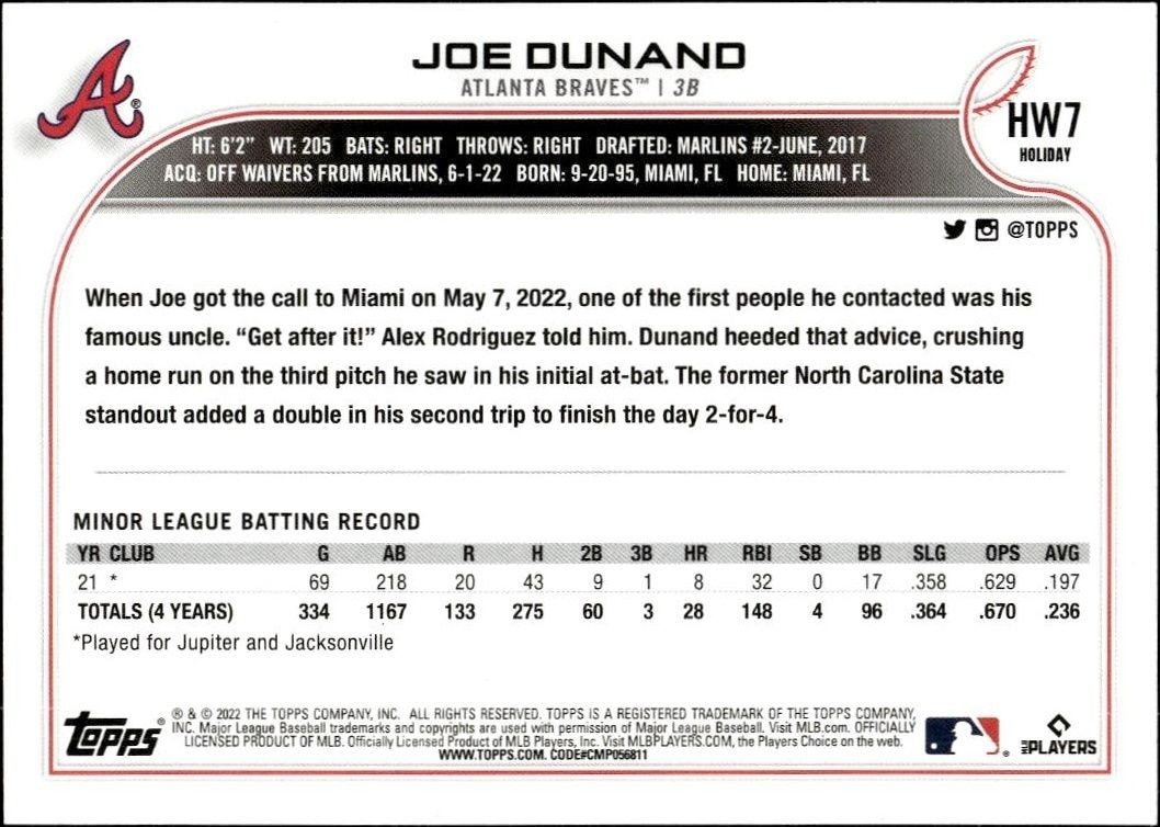 2022 Topps Holiday Joe Dunand #HW7 baseball trading card back