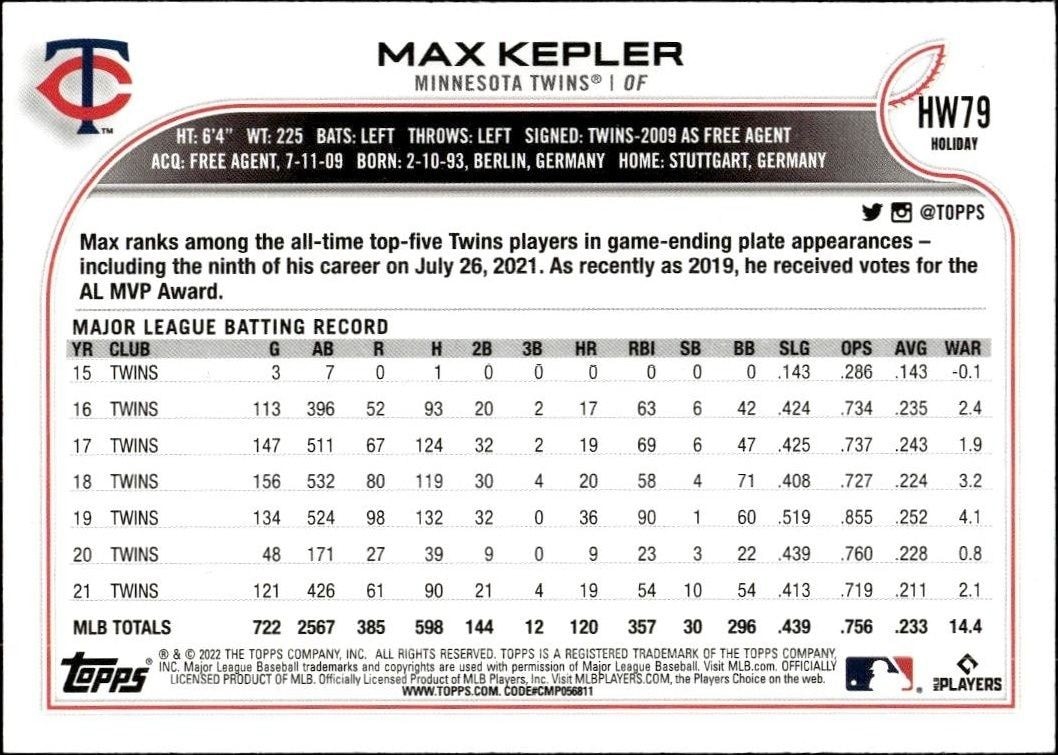 2022 Topps Holiday Max Kepler #HW79 baseball trading card back