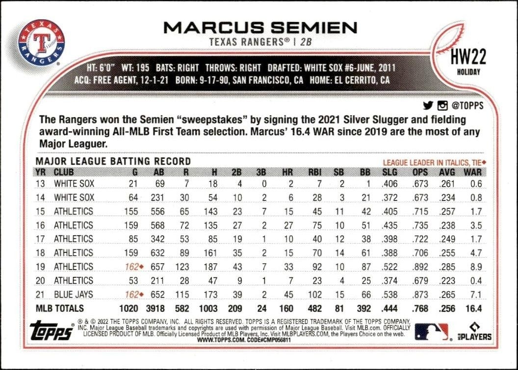 2022 Topps Holiday Marcus Semien #HW22 baseball trading card back