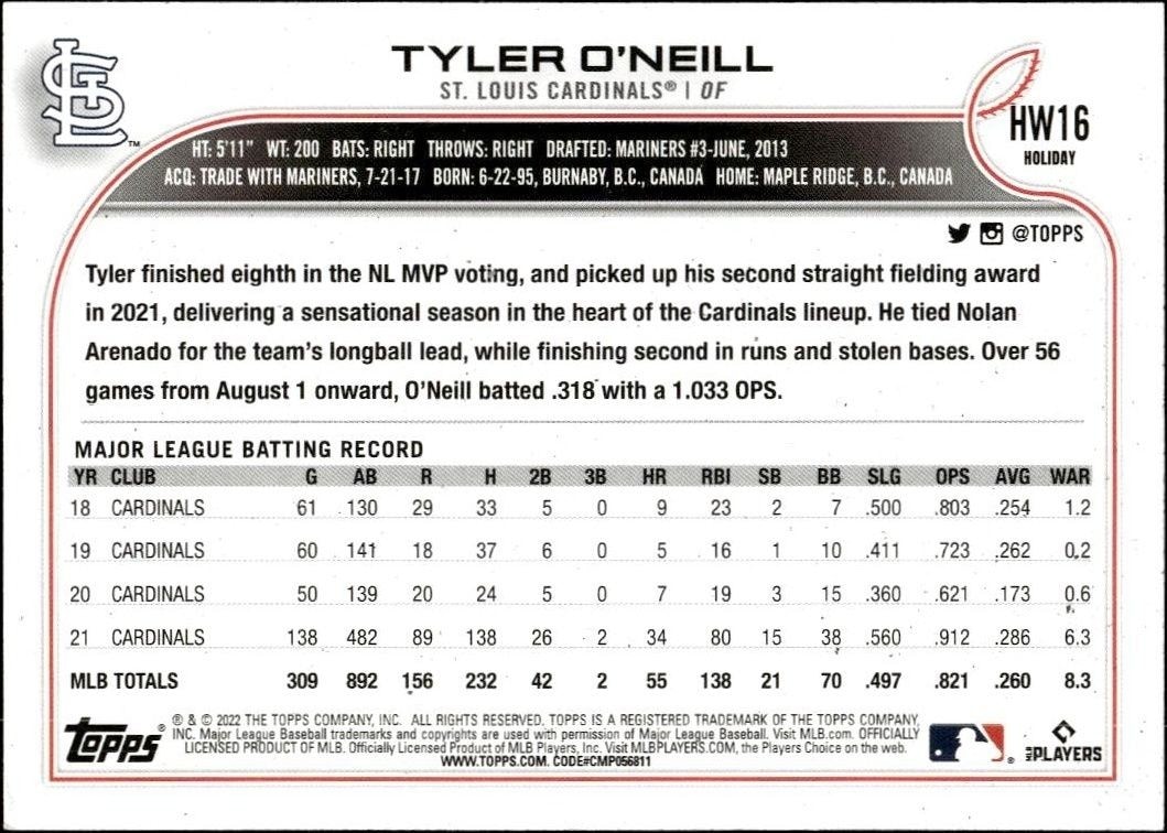 2022 Topps Holiday Tyler O'Neill #HW16 baseball trading card back