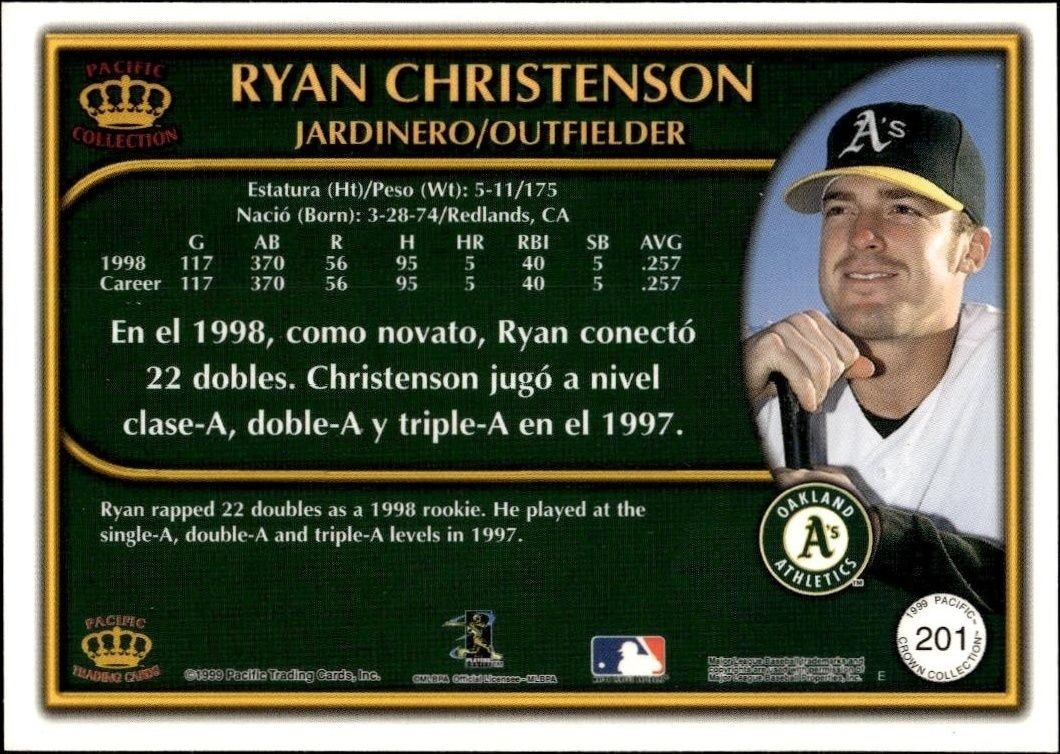 1999 Pacific Crown Collection Ryan Christenson #201 baseball trading card back