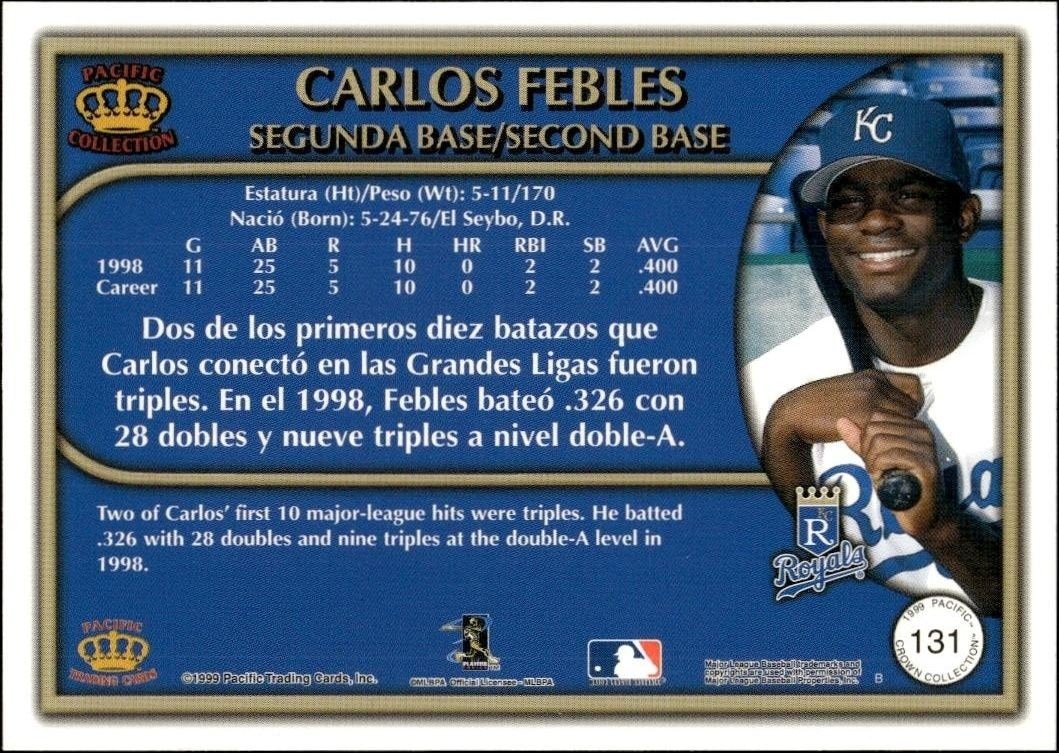 1999 Pacific Crown Collection Carlos Febles #131 baseball trading card back