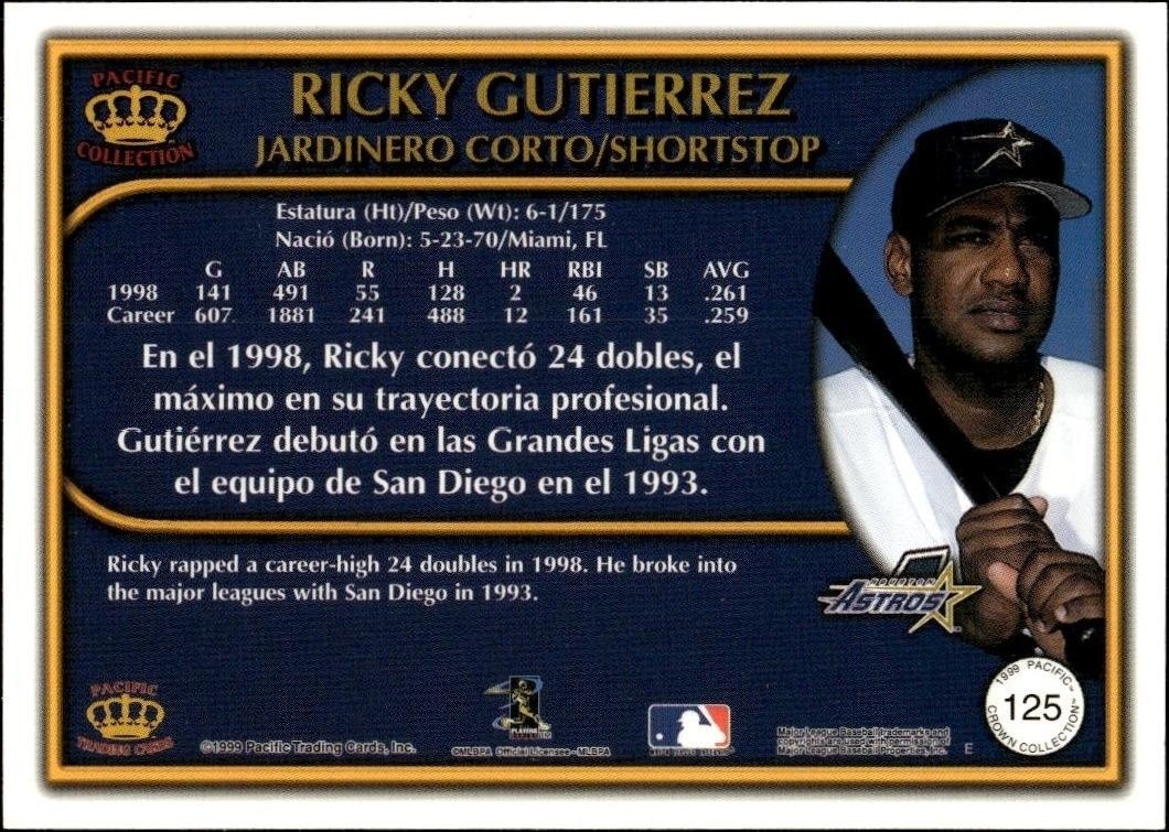 1999 Pacific Crown Collection Ricky Gutierrez #125 baseball trading card back
