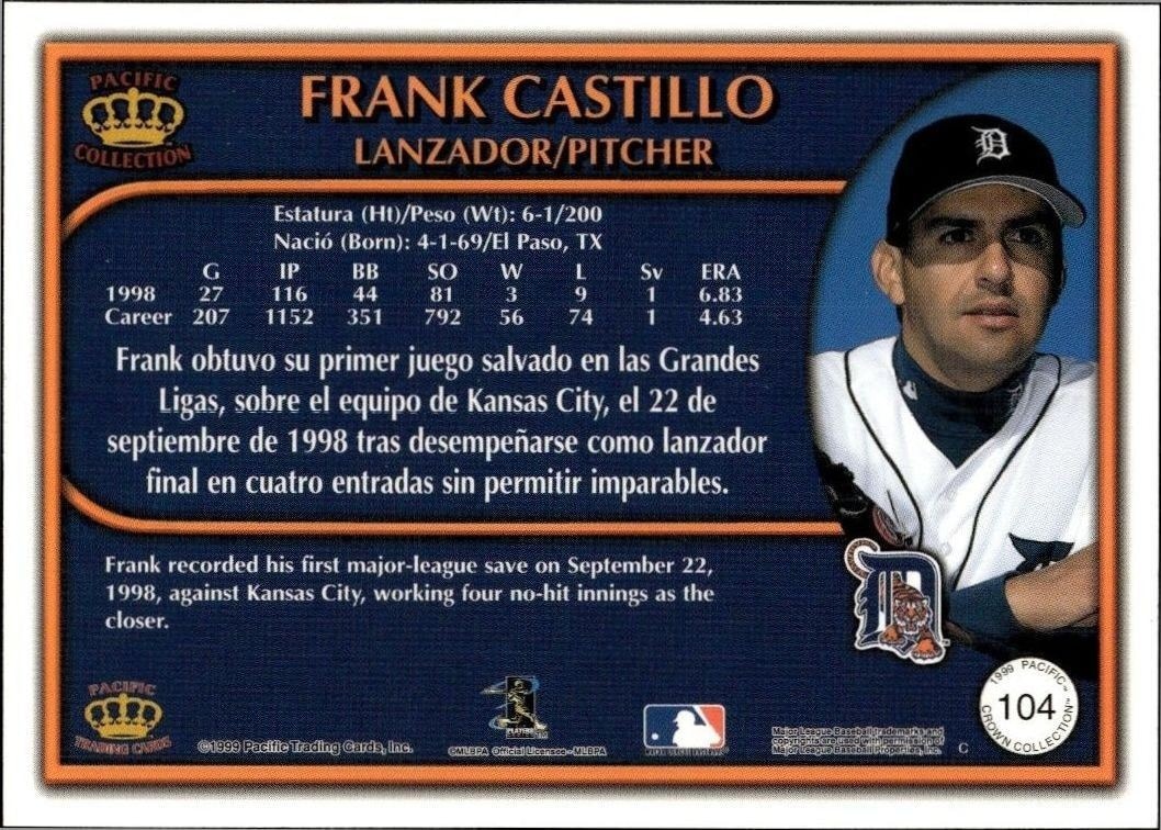 1999 Pacific Crown Collection Frank Castillo #104 baseball trading card back