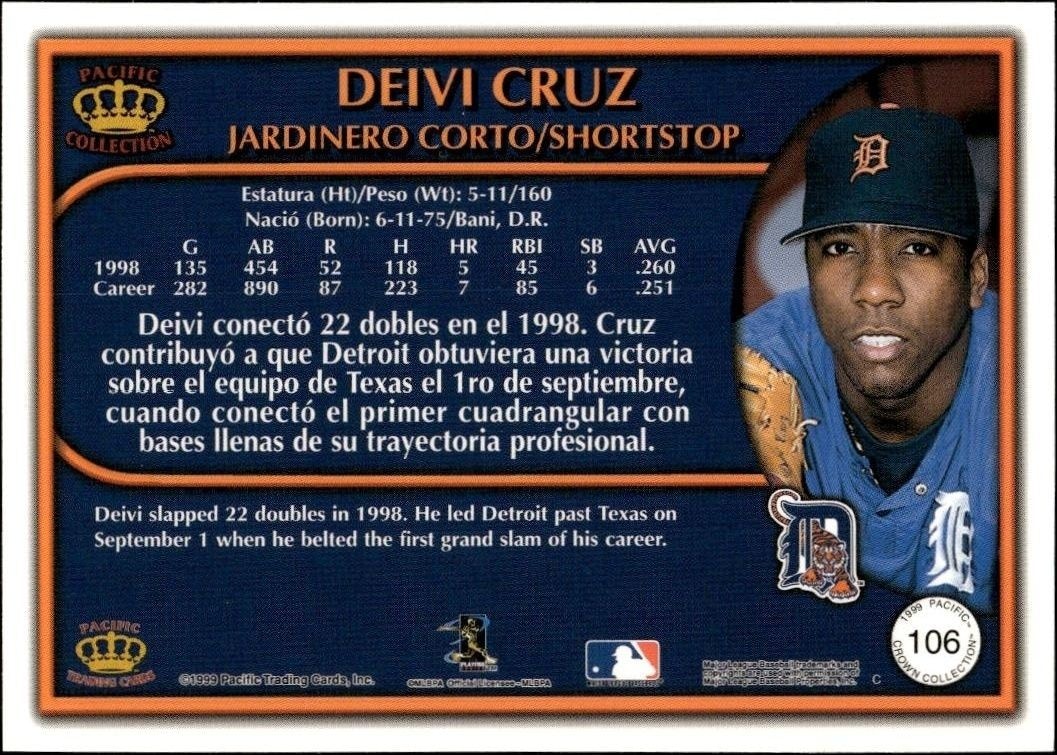 1999 Pacific Crown Collection Deivi Cruz #106 baseball trading card back