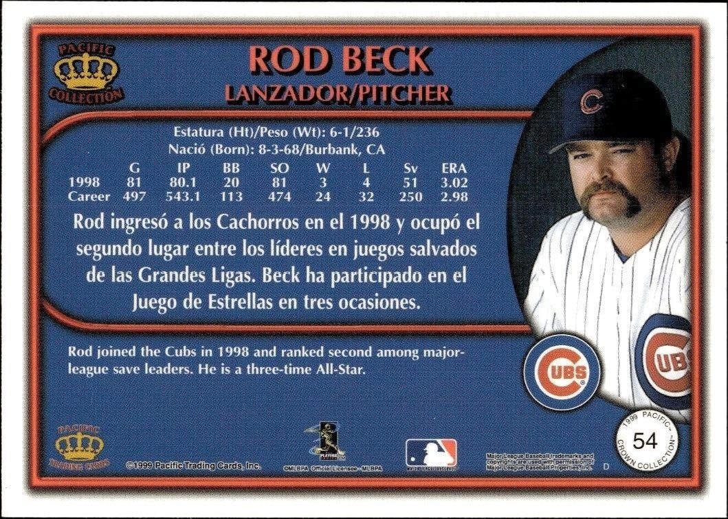 1999 Pacific Crown Collection Rod Beck #54 baseball trading card back