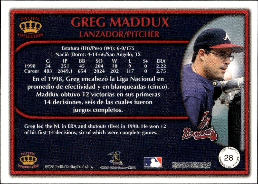 1999 Pacific Crown Collection Greg Maddux #28 baseball trading card back