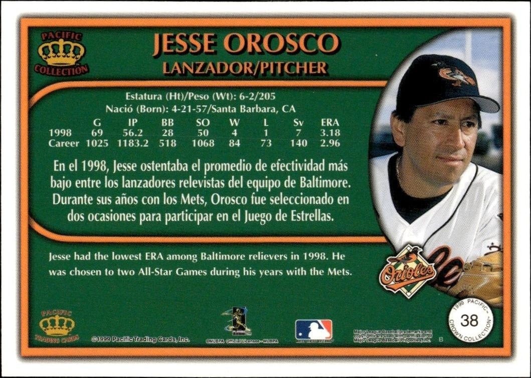 1999 Pacific Crown Collection Jesse Orosco #38 baseball trading card back