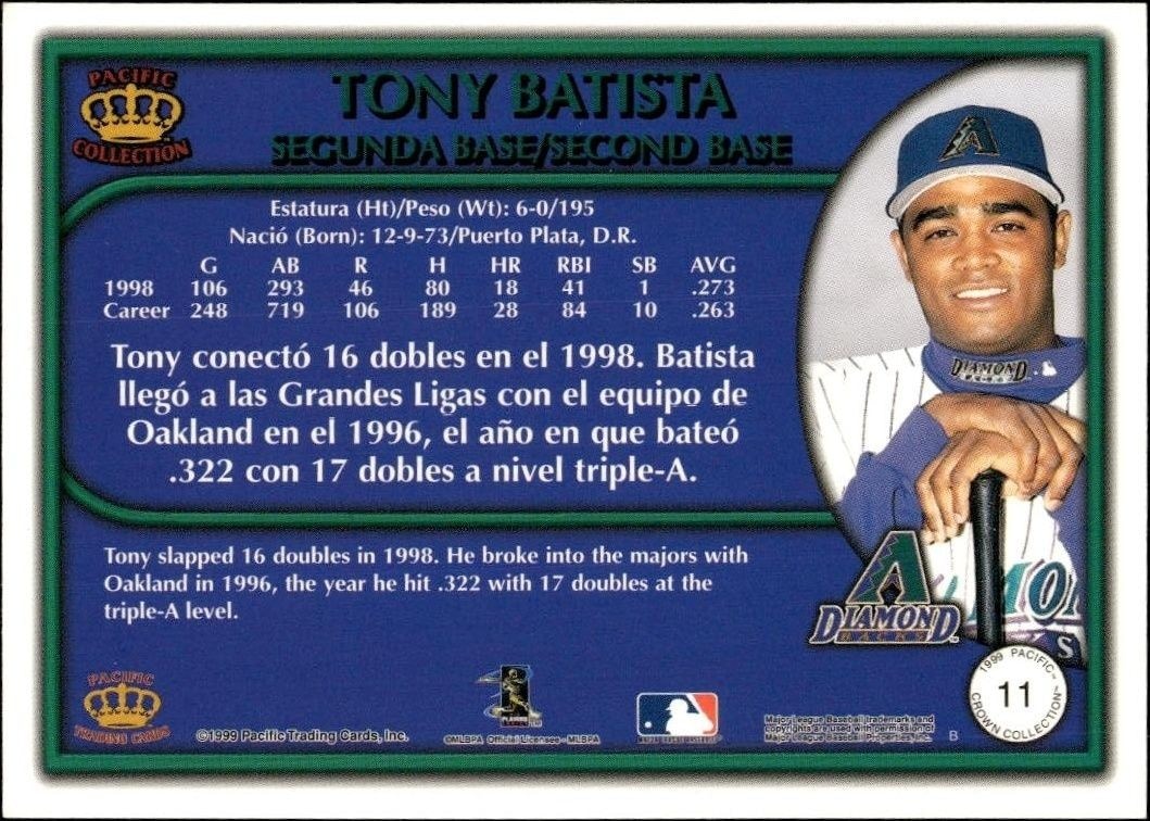 1999 Pacific Crown Collection Tony Batista #11 baseball trading card back