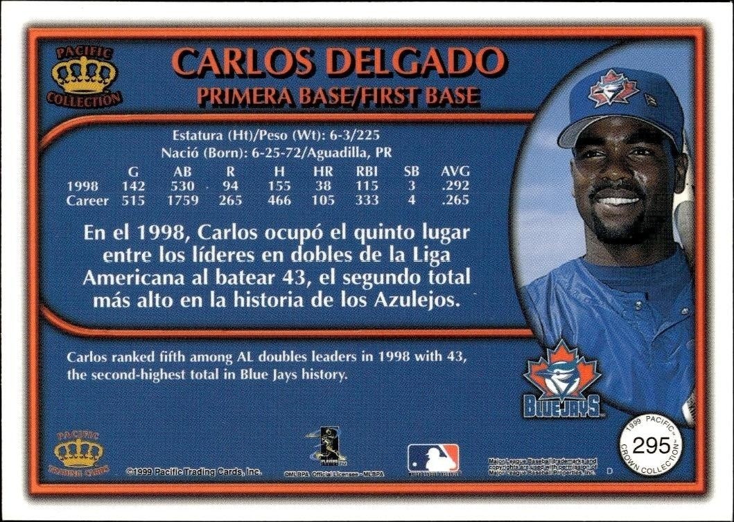 1999 Pacific Crown Collection Carlos Delgado #295 baseball trading card back