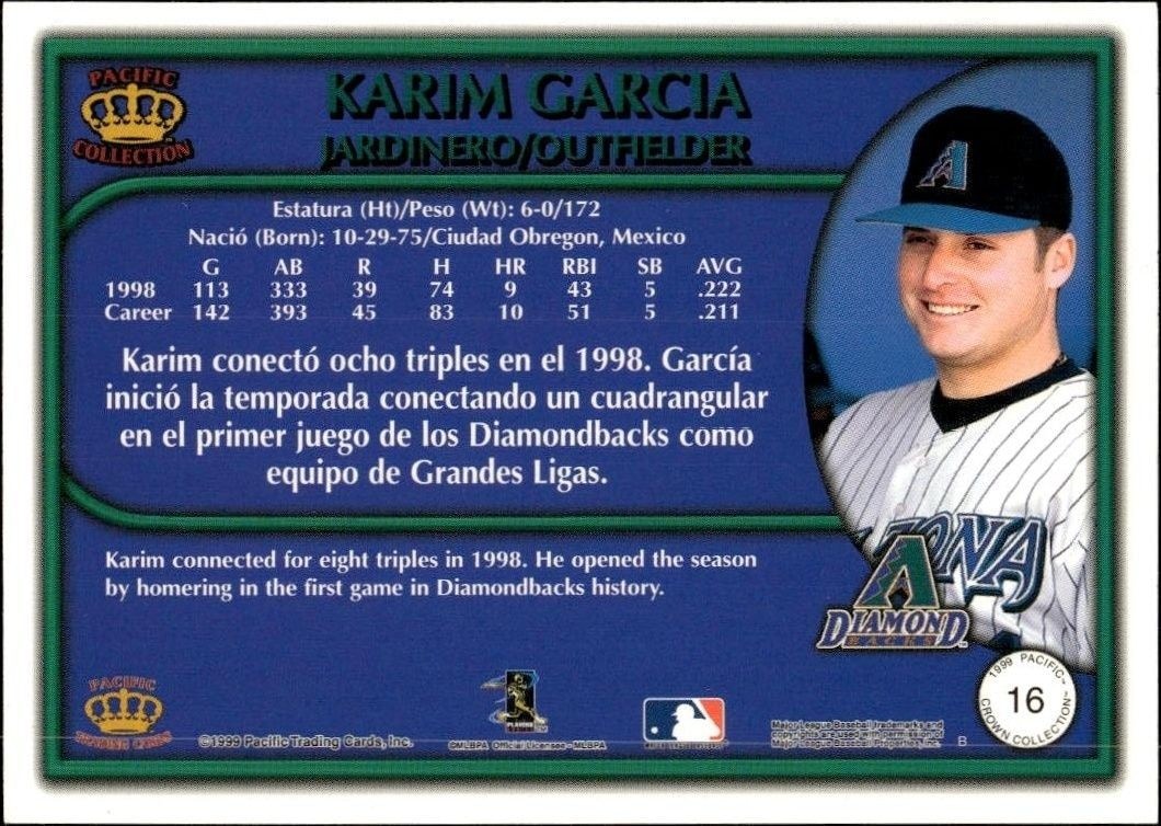 1999 Pacific Crown Collection Karim Garcia #16 baseball trading card back