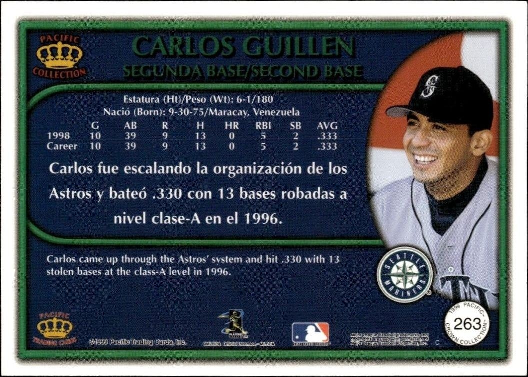 1999 Pacific Crown Collection Carlos Guillen #263 baseball trading card back