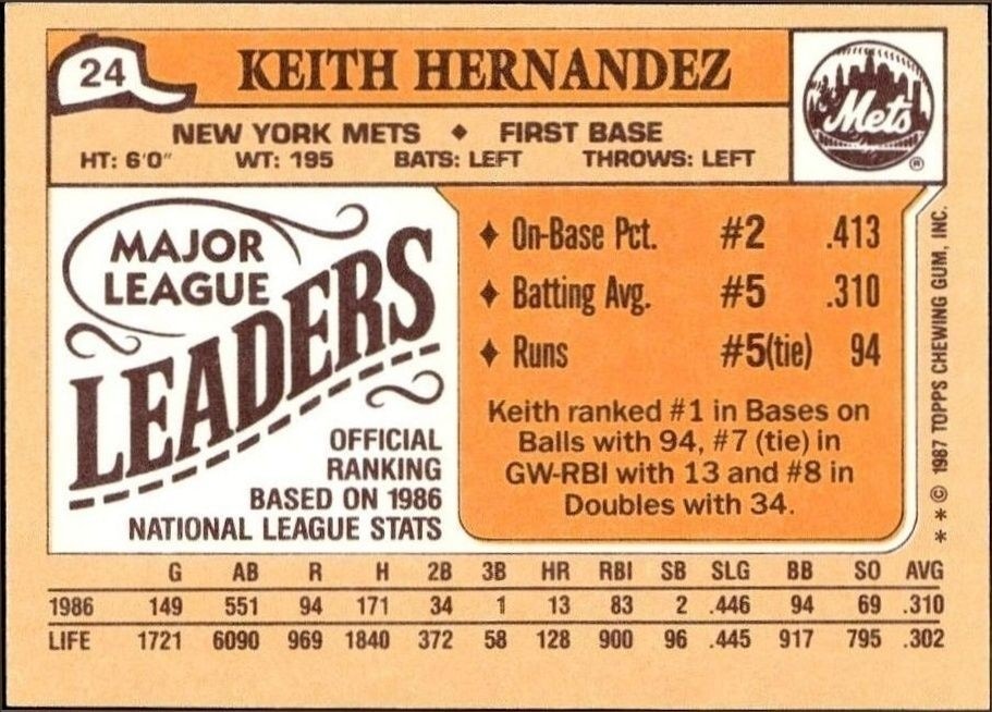 1987 Topps Minis Keith Hernandez #24 baseball trading card back