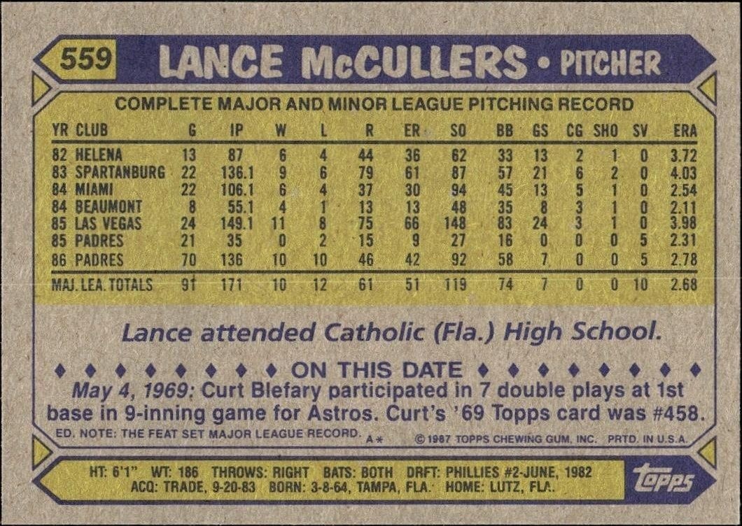 1987 Topps Lance McCullers #559 baseball trading card back