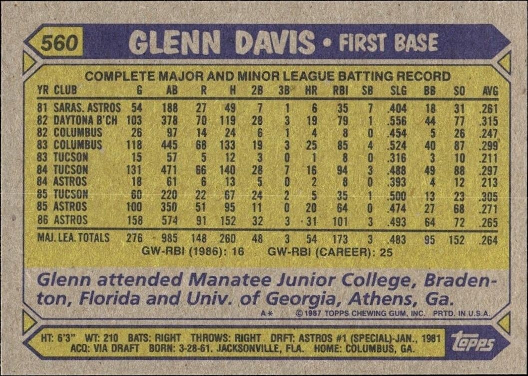 1987 Topps Glenn Davis #560 baseball trading card back