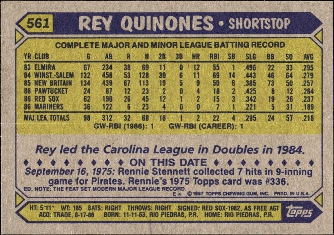 1987 Topps Rey Quinones #561 baseball trading card back