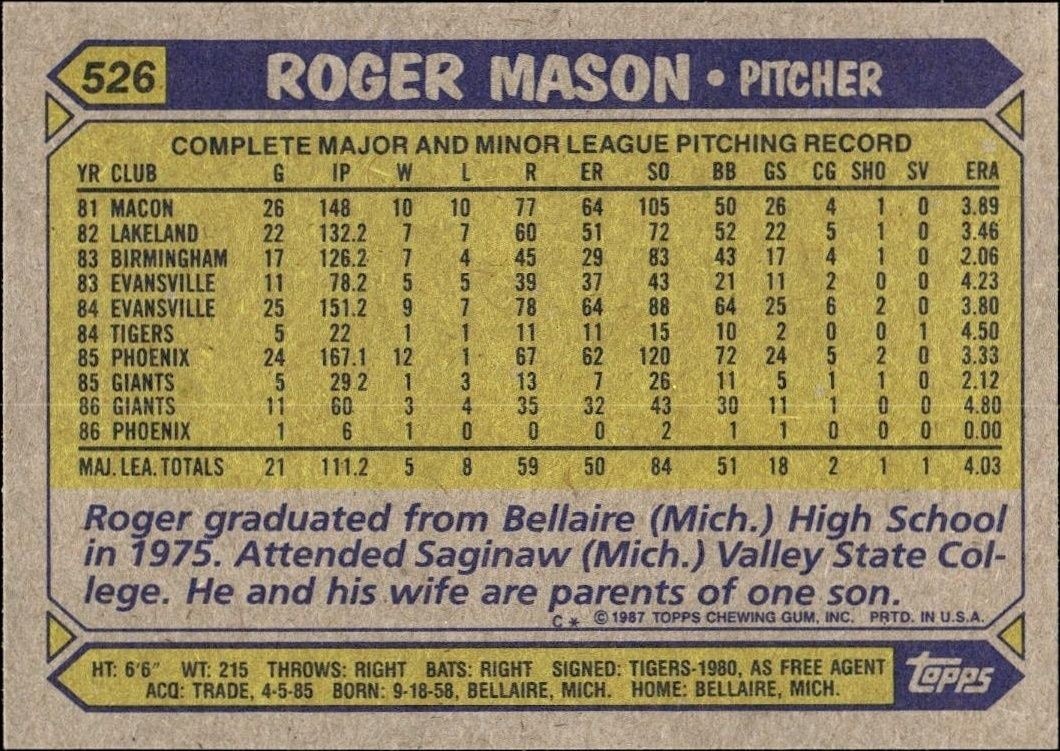 1987 Topps Roger Mason #526 baseball trading card back