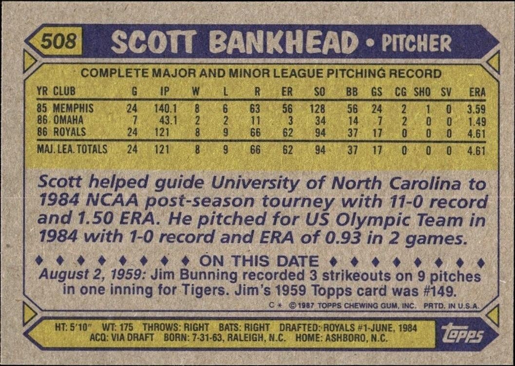 1987 Topps Scott Bankhead #508 baseball trading card back