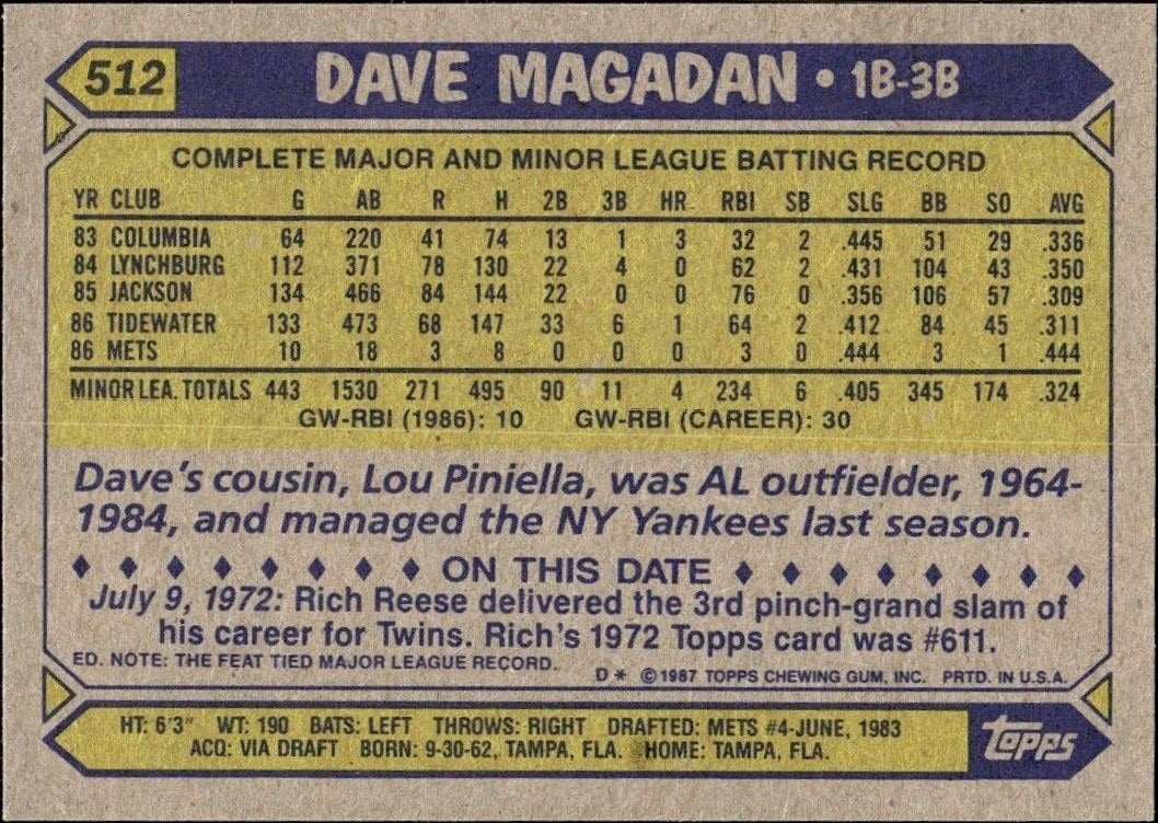 1987 Topps Dave Magadan #512 baseball trading card back