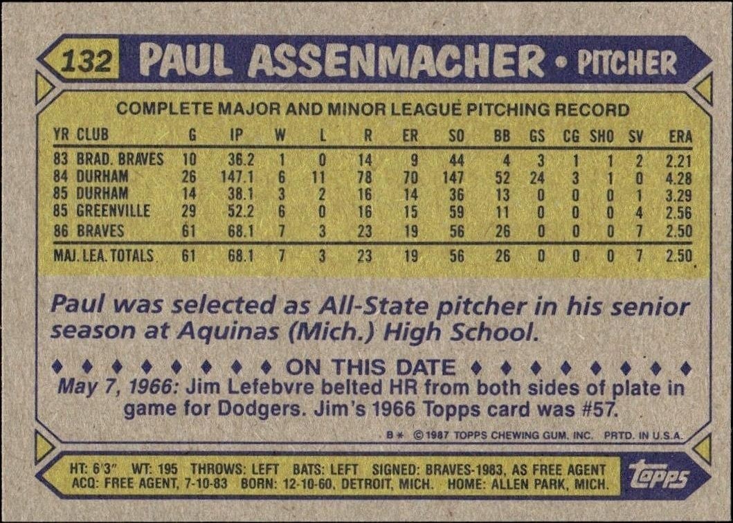 1987 Topps Paul Assenmacher #132 baseball trading card back