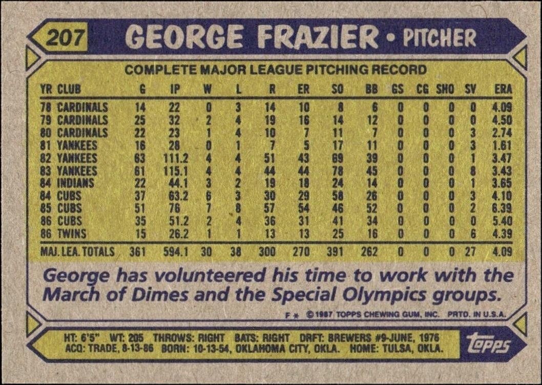 1987 Topps George Frazier #207 baseball trading card back