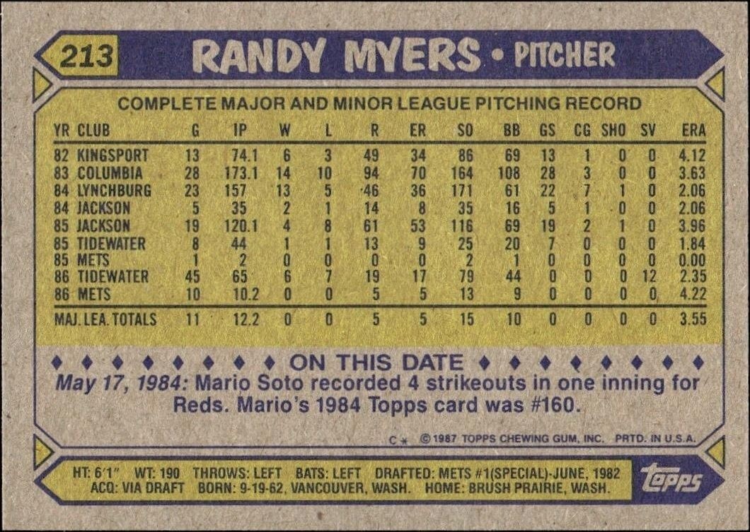 1987 Topps Randy Myers #213 baseball trading card back