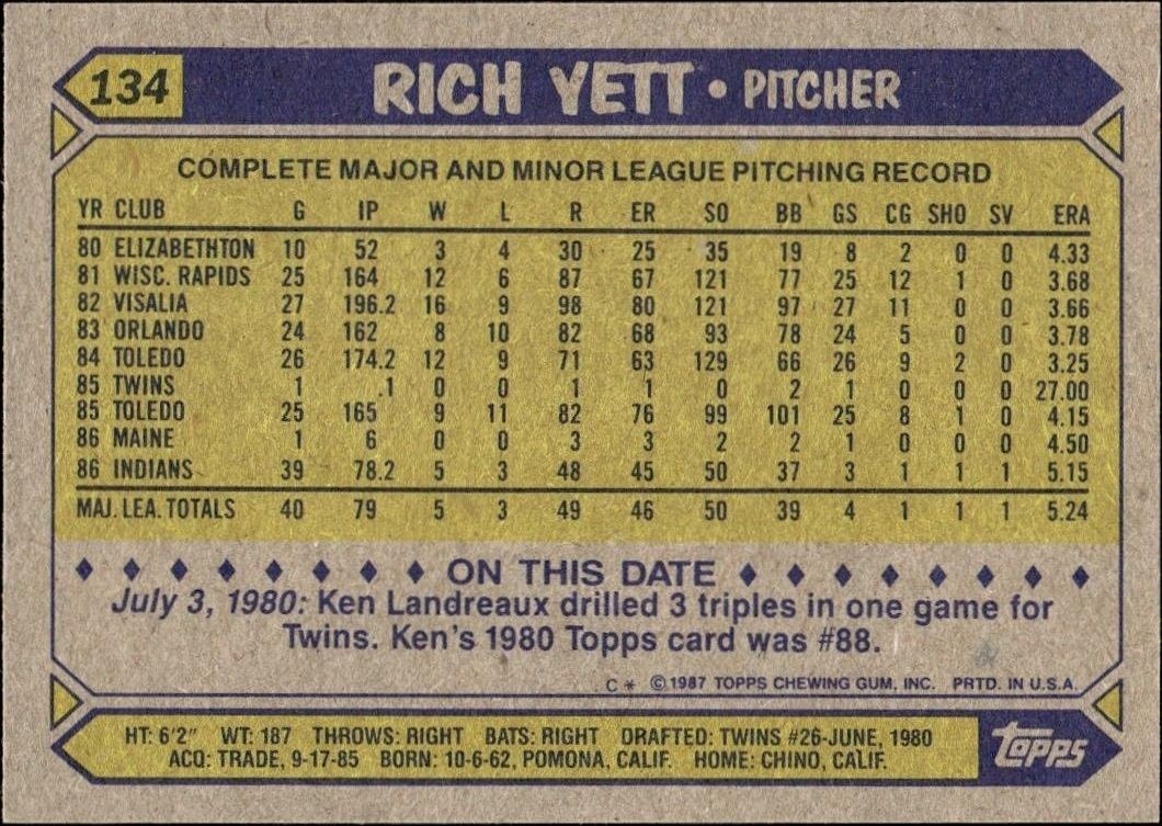 1987 Topps Rich Yett #134 baseball trading card back