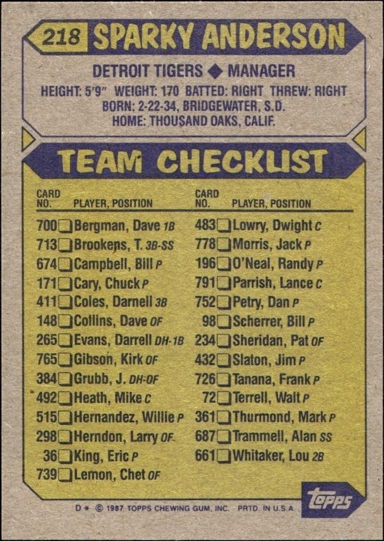 1987 Topps Sparky Anderson #218 baseball trading card back