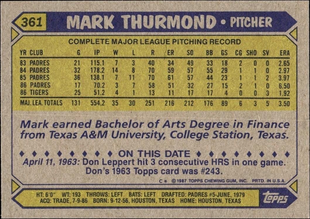 1987 Topps Mark Thurmond #361 baseball trading card back