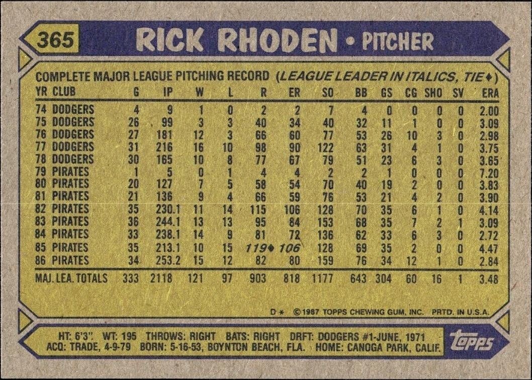 1987 Topps Rick Rhoden #365 baseball trading card back