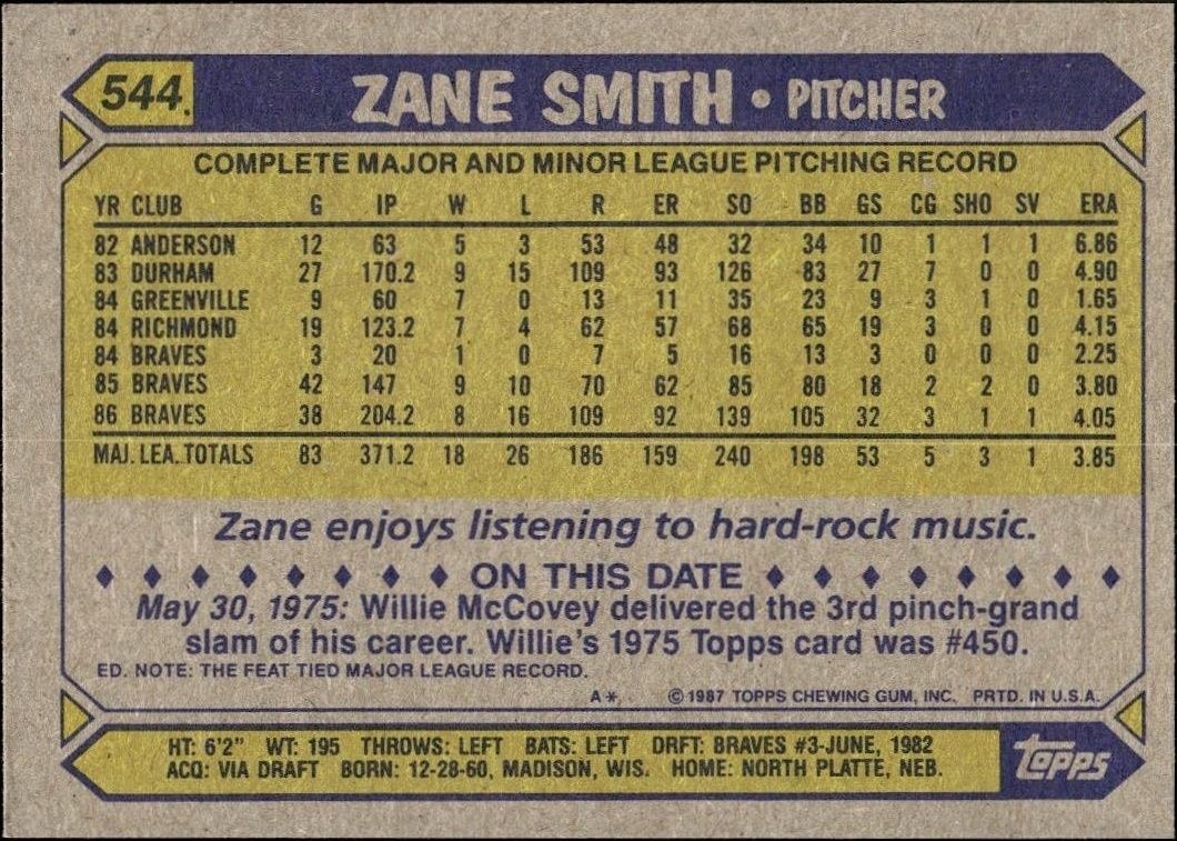 1987 Topps Zane Smith #544 baseball trading card back