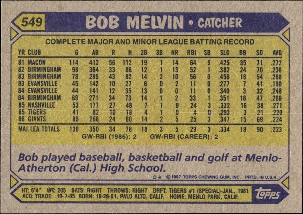 1987 Topps Bob Melvin #549 baseball trading card back