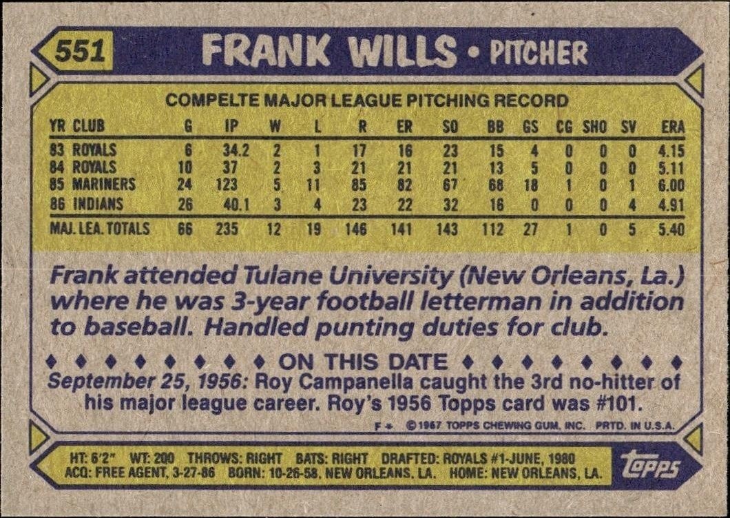 1987 Topps Frank Wills #551 baseball trading card back