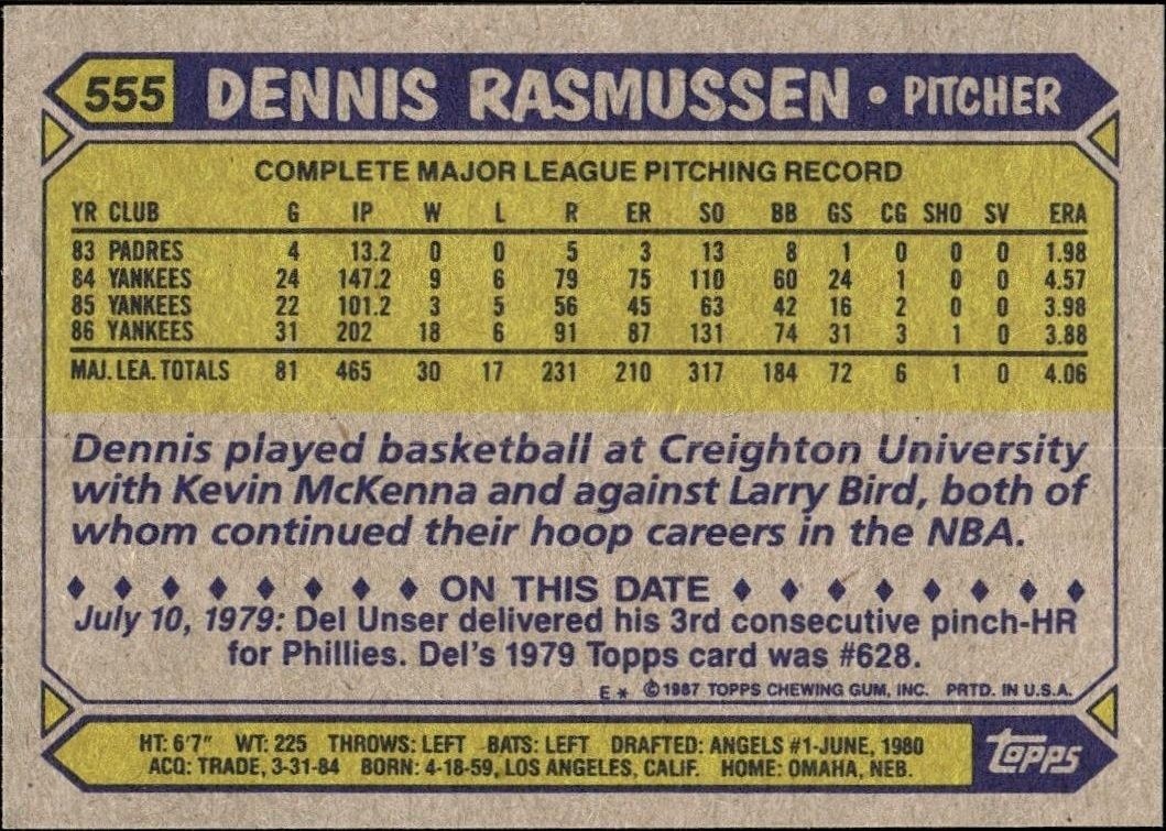1987 Topps Dennis Rasmussen #555 baseball trading card back