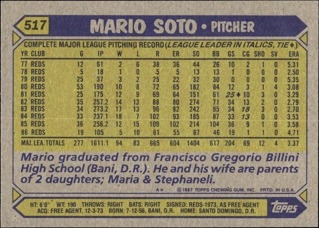 1987 Topps Mario Soto #517 baseball trading card back