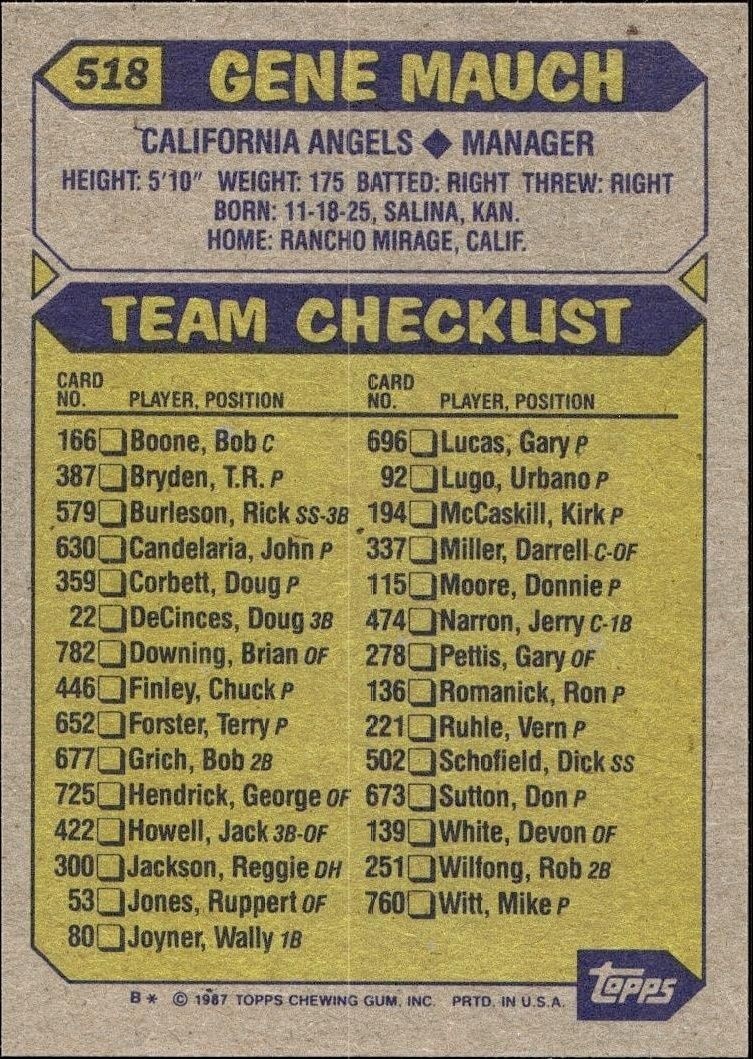 1987 Topps Gene Mauch #518 baseball trading card back