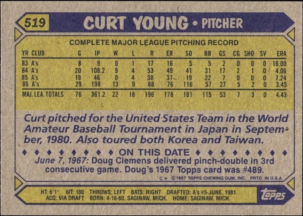 1987 Topps Curt Young #519 baseball trading card back