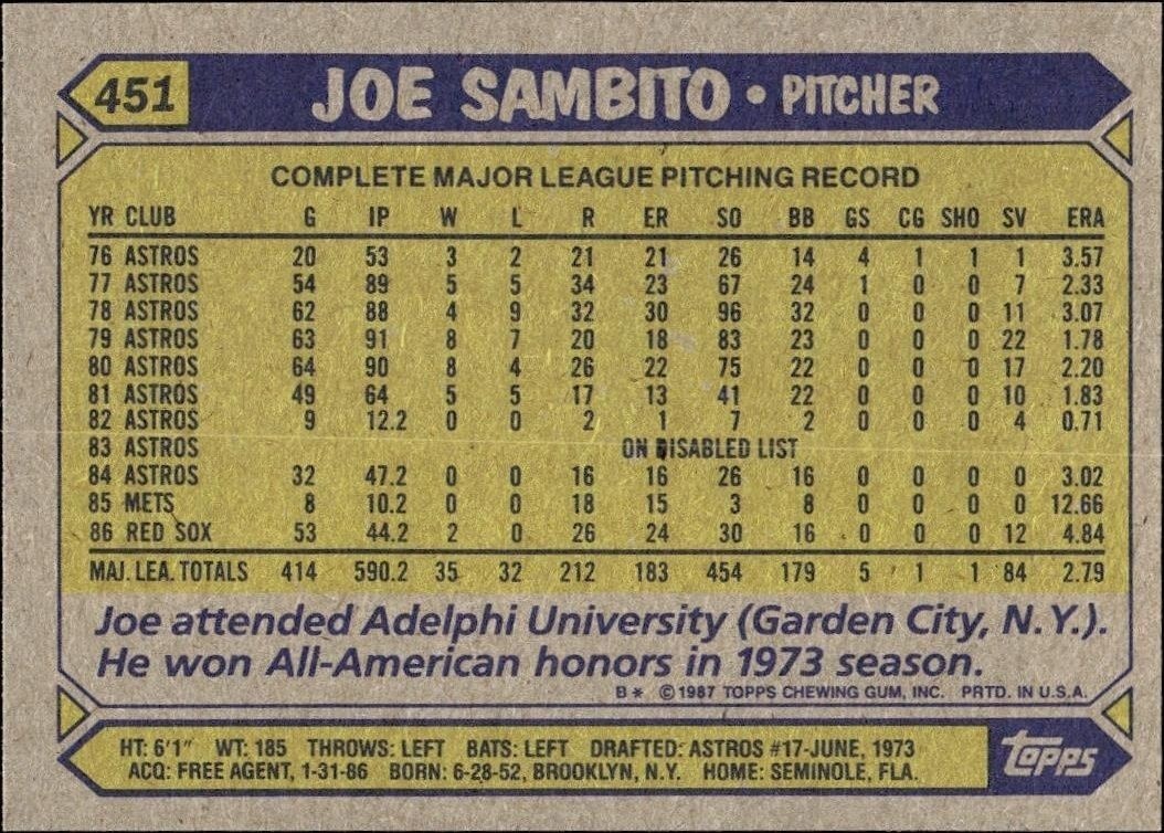 1987 Topps Joe Sambito #451 baseball trading card back