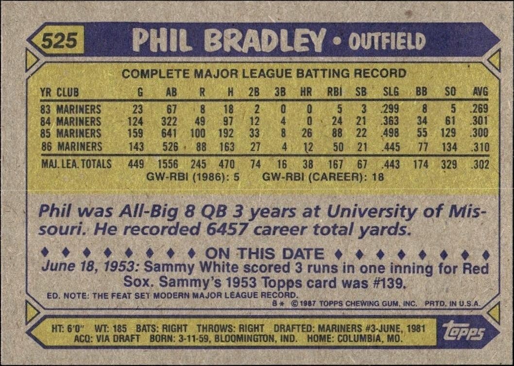 1987 Topps Phil Bradley #525 baseball trading card back