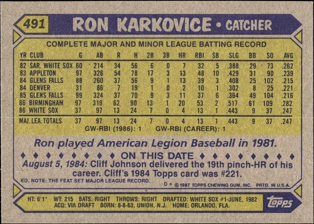 1987 Topps Ron Karkovice #491 baseball trading card back