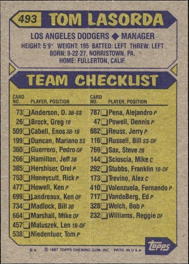 1987 Topps Tom Lasorda #493 baseball trading card back