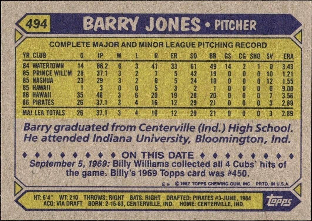 1987 Topps Barry Jones #494 baseball trading card back