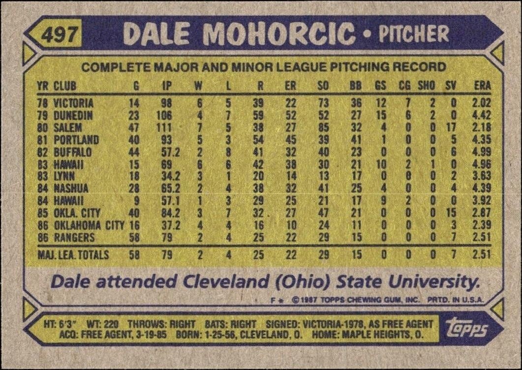 1987 Topps Dale Mohorcic #497 baseball trading card back