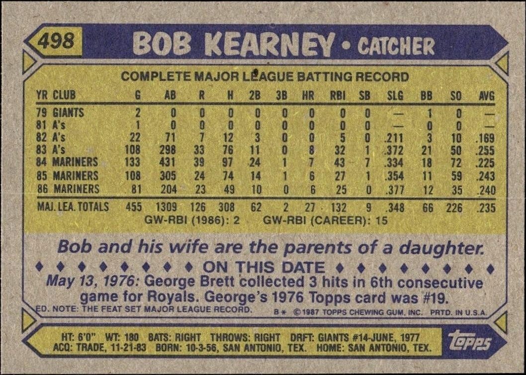 1987 Topps Bob Kearney #498 baseball trading card back