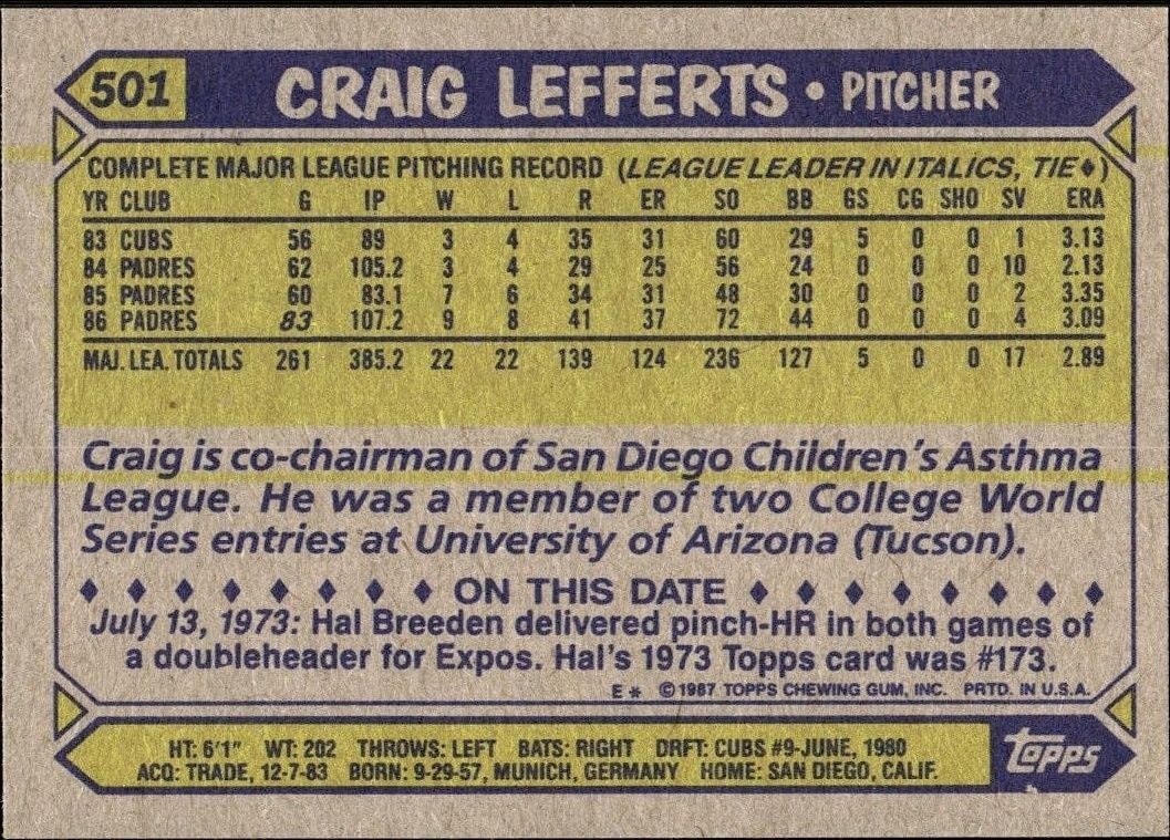 1987 Topps Craig Lefferts #501 baseball trading card back