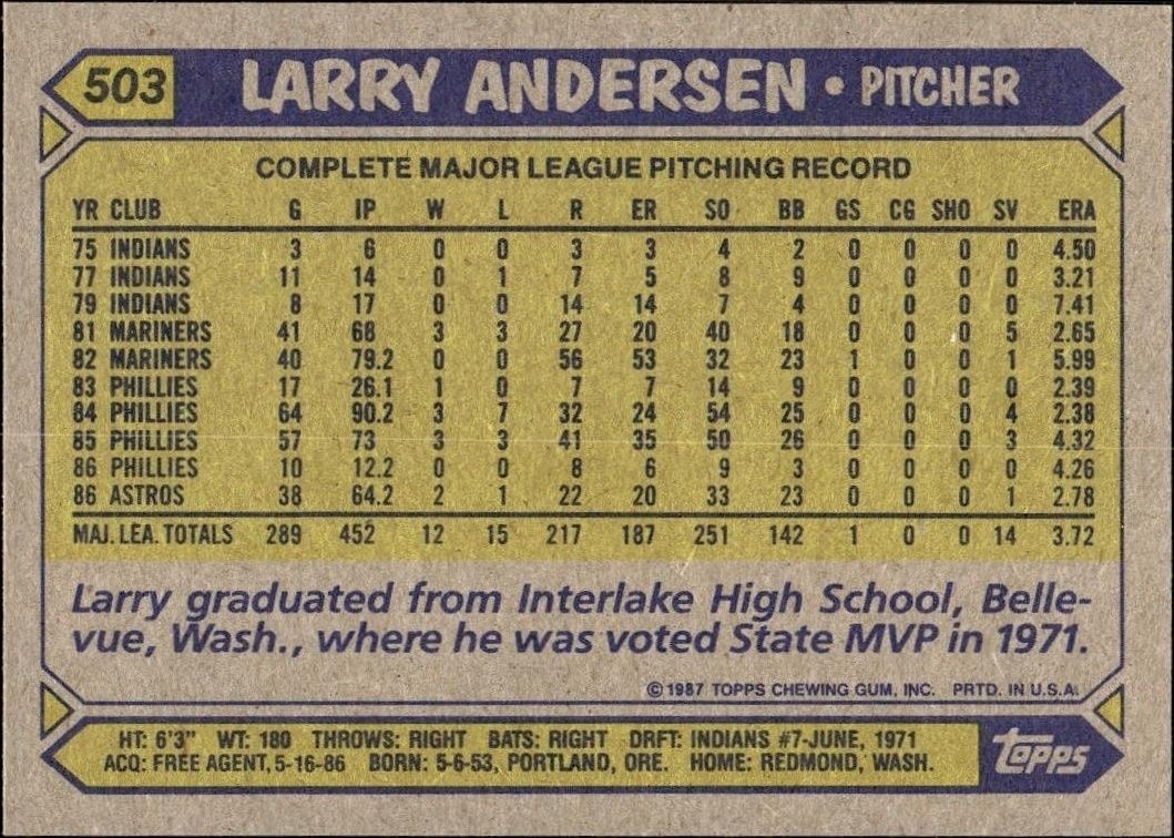 1987 Topps Larry Andersen #503 baseball trading card back