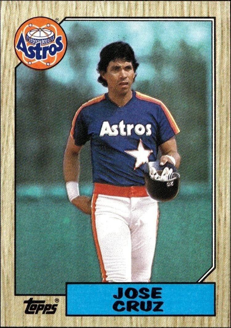 1987 Topps Jose Cruz #670 trading card